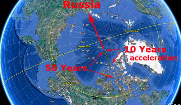 magnetic-north-pole-is-heading-to-russia