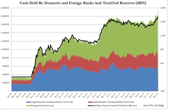 EuropeanBankCashFeed