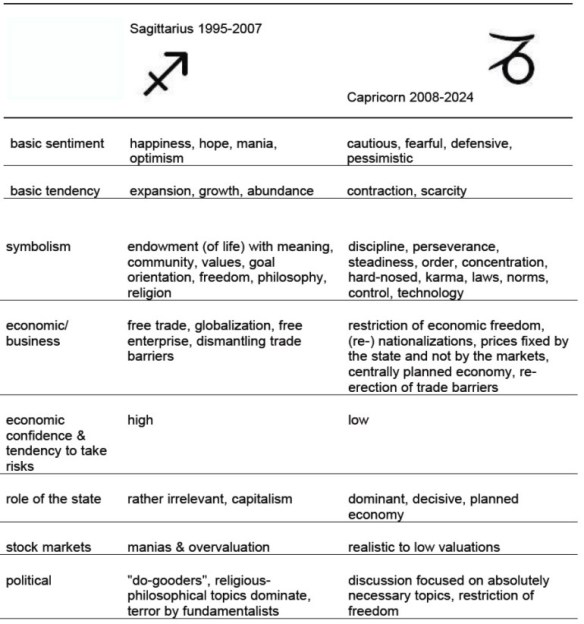 Manfred_Pluto_Switch_ed2
