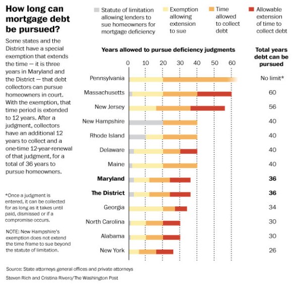wpdeficiencytimeframephoto2