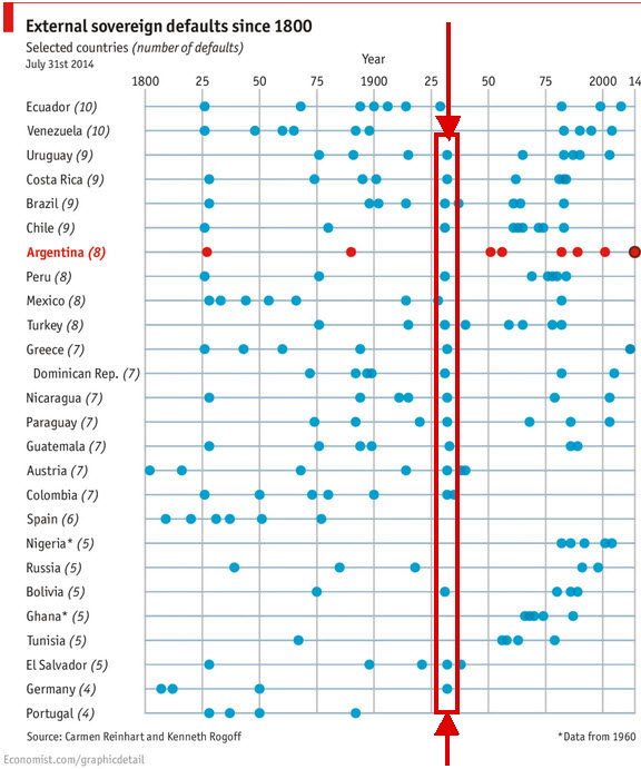 Sov20140731_defaultBox