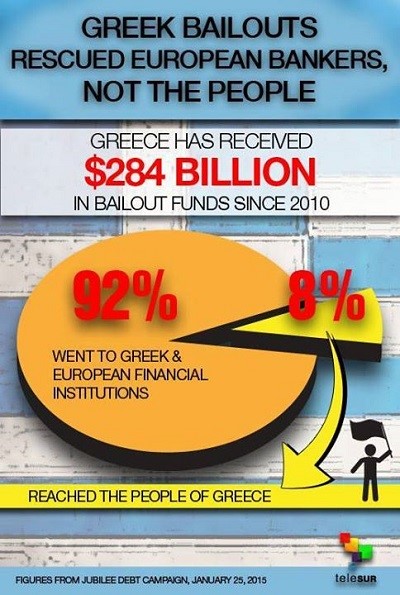 Greece